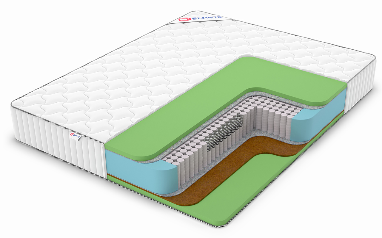Denwir Classic Balance Foam S1000